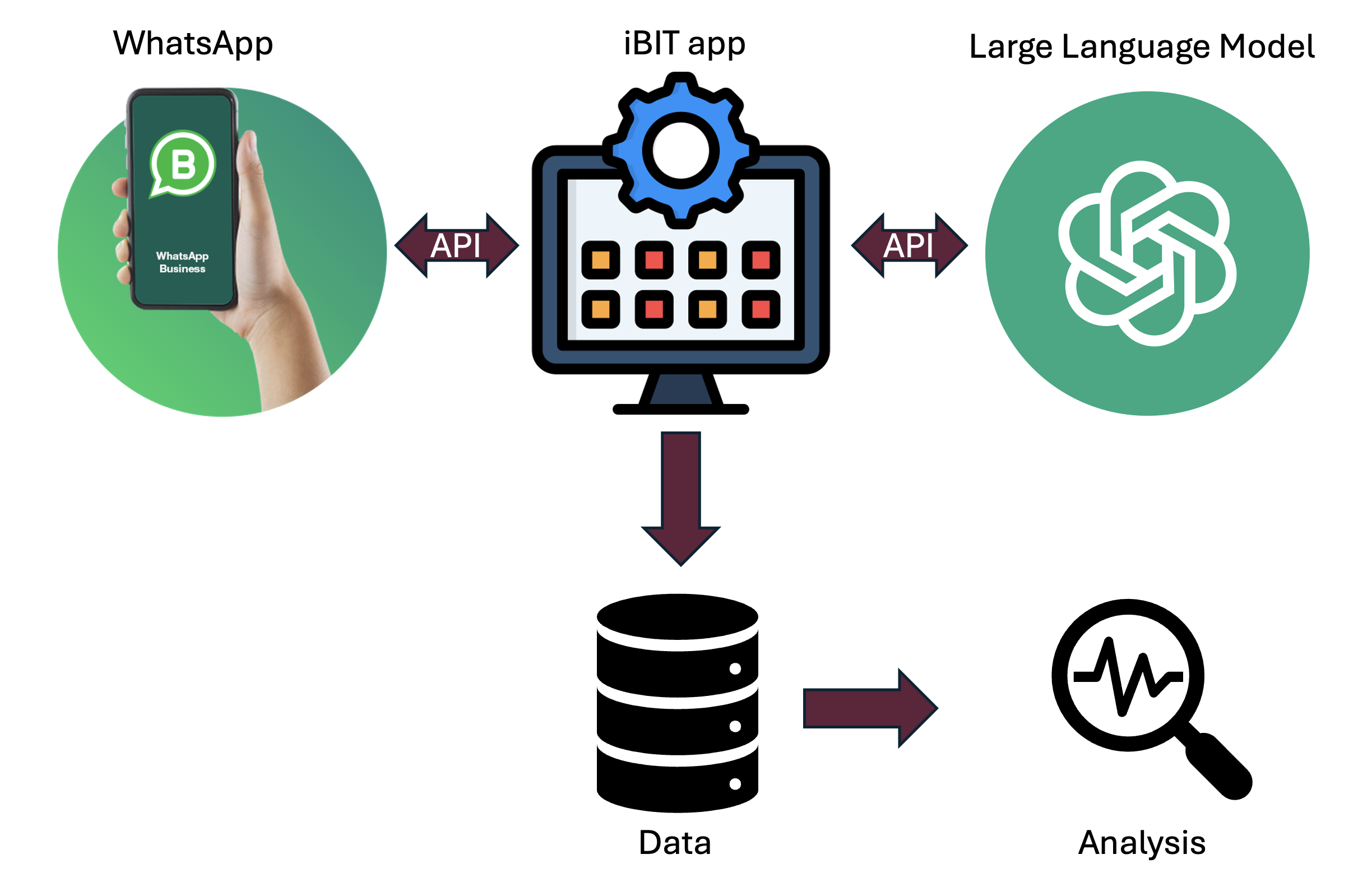 Screenshot 2025-10-30 at 13.53.15